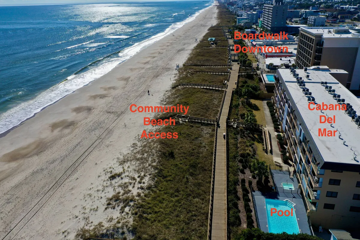 A wide view showcasing the ocean, sandy beach, boardwalk, pool area, and direct community beach access. People are seen swimming, sunbathing, and strolling along the boardwalk. The scene is basked in gentle early morning or evening light, giving a relaxed, inviting atmosphere.